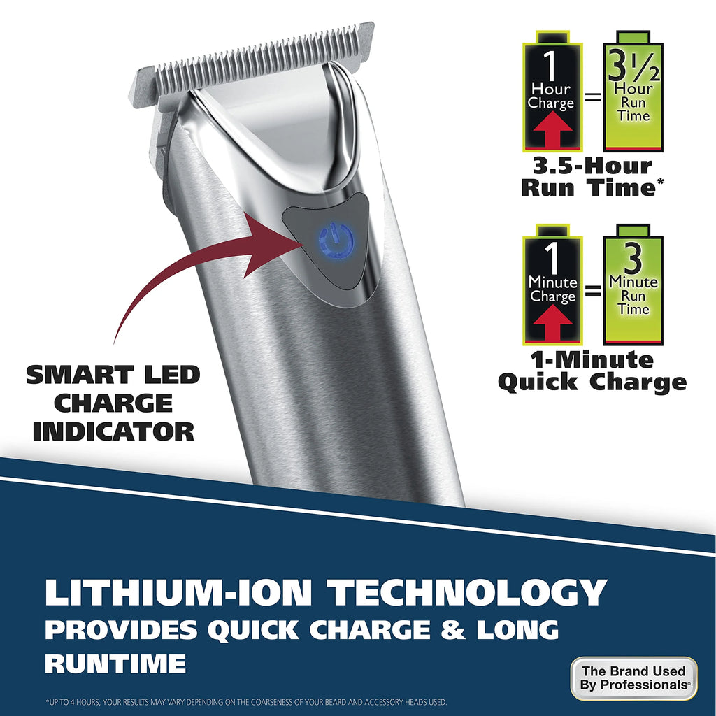 Wahl Stainless Steel Lithium Ion 2.0+ Beard Trimmer for Men