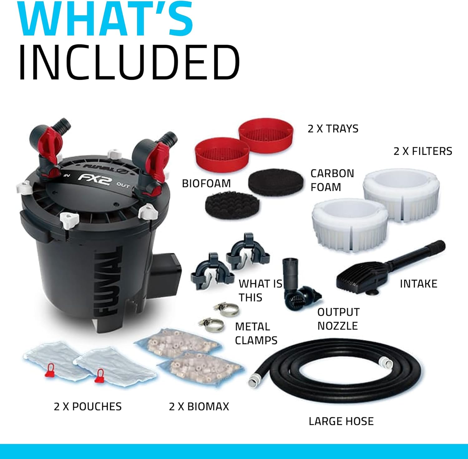 High Performance Aquarium Filter, Canister Filter for Aquariums up to 400 Gal.