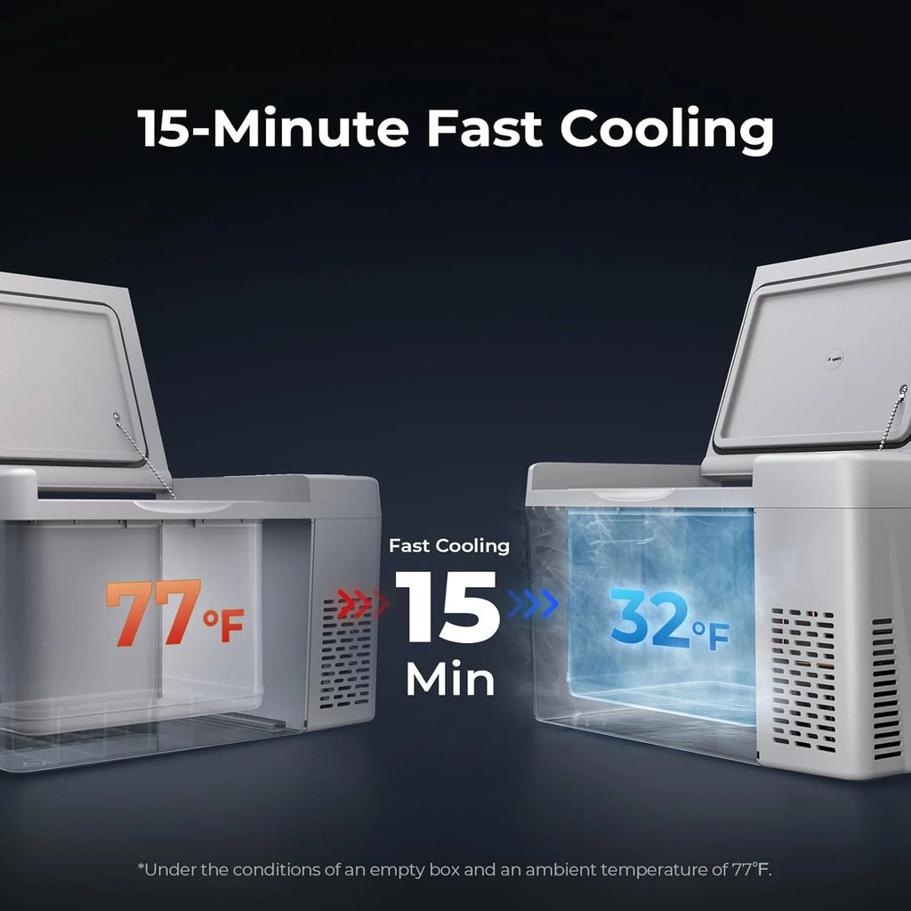 12 Volt Refrigerator 12V Car Fridge 23 Quart Portable Freezer Compressor Cooler 12/24V DC 110~240 Volt AC for Truck Van RV Camper SUV Travel Camping Road Trips Tailgating -7��~50��
