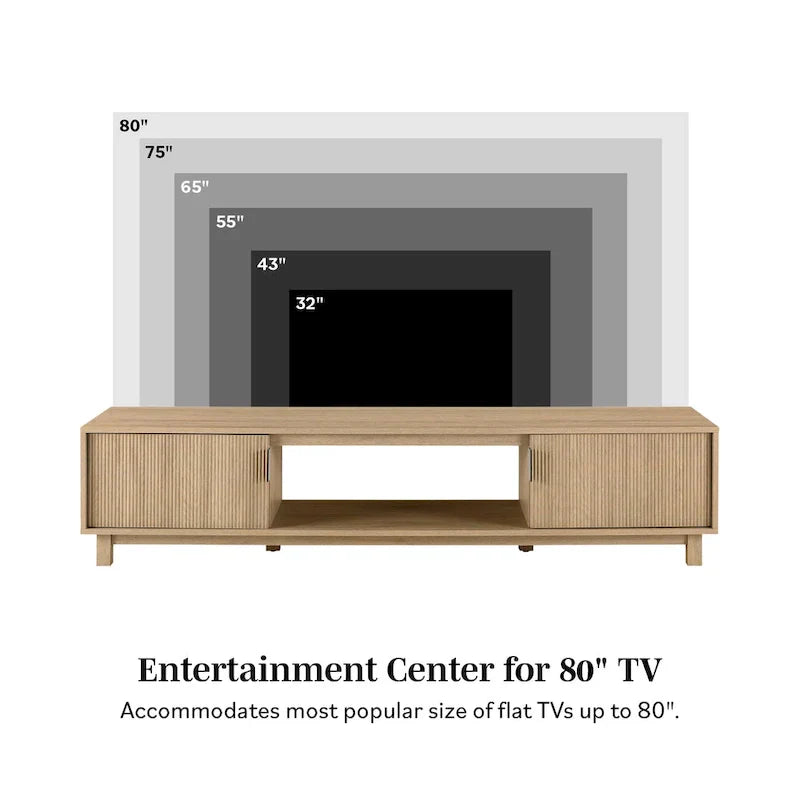 Middlebrook Designs Contemporary 70-Inch TV Stand with Fluted Doors