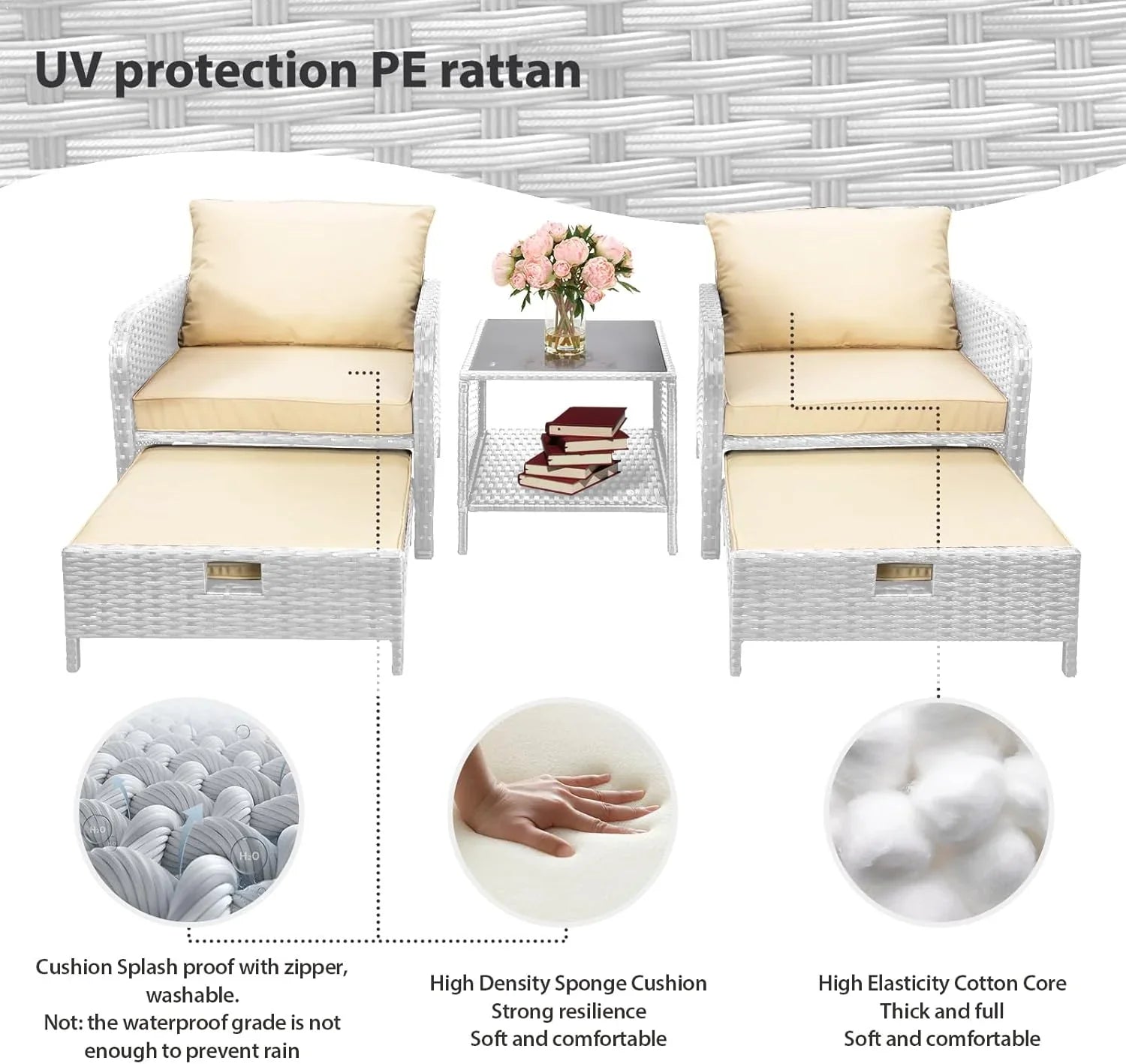 LEVELEVE Balcony Furniture 5 Piece Patio Conversation Set, PE Wicker Rattan Outdoor Lounge Chairs with Soft Cushions 2 Ottoman&Glass Table for Porch, Lawn-Brown Wicker