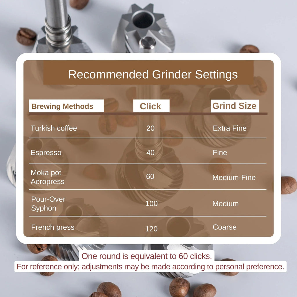 KINGrinder K6 Manual Hand Coffee Grinder with Straight Handle