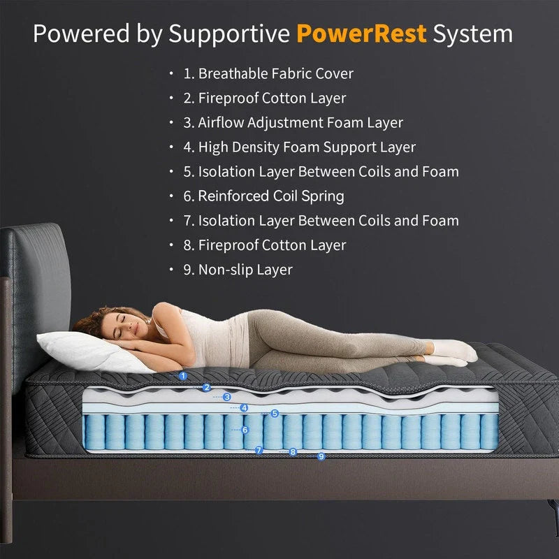SweDrea Plush Hybrid Memory Foam 8/12 in.Cooling Breathable Mattress with CertiPUR-US, SGS and OEKO-TEX
