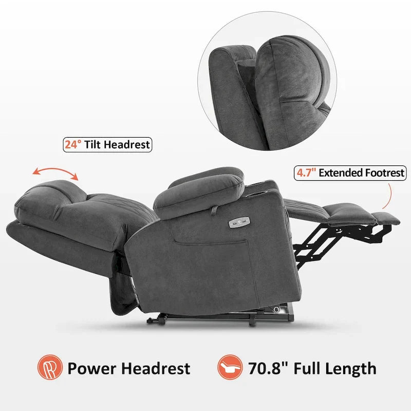 MCombo Compact Dual Motor Power Lift Recliner Chair with Massage, Dual Heating, and Adjustable Headrest - Model 7222