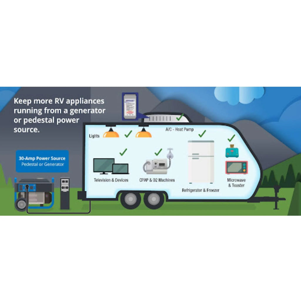 SoftStartRV Soft Start Kit for RV Air Conditioner