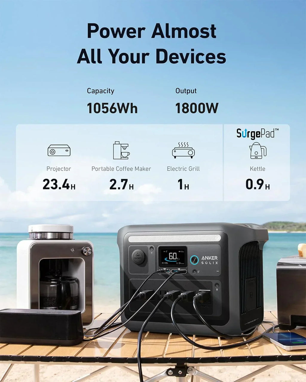 Portable Power Station 1800W (2400W Peak) Solar Generator 58 Minutes to Fully Charge