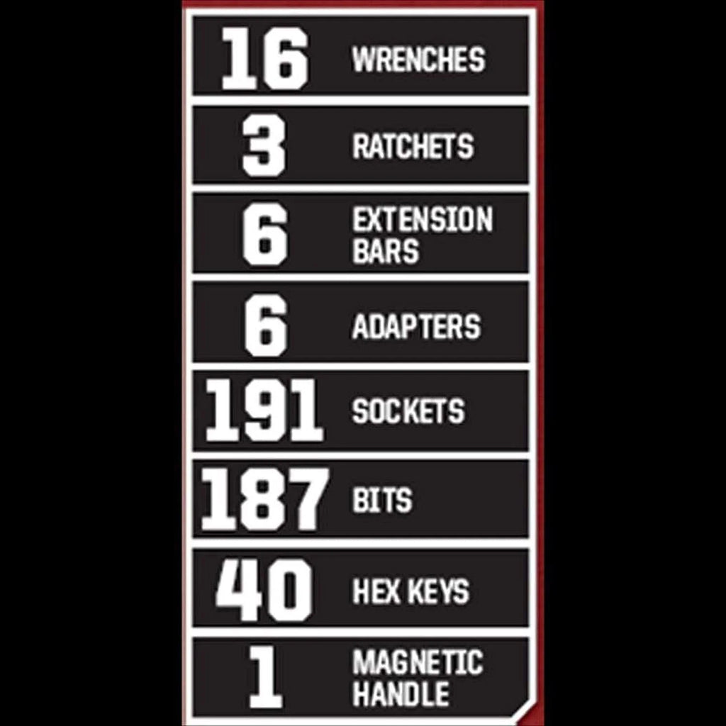 2025 Craftsman 450-Piece Mechanics Tool Set, Ratchet Socket Hand Wrench Toolset