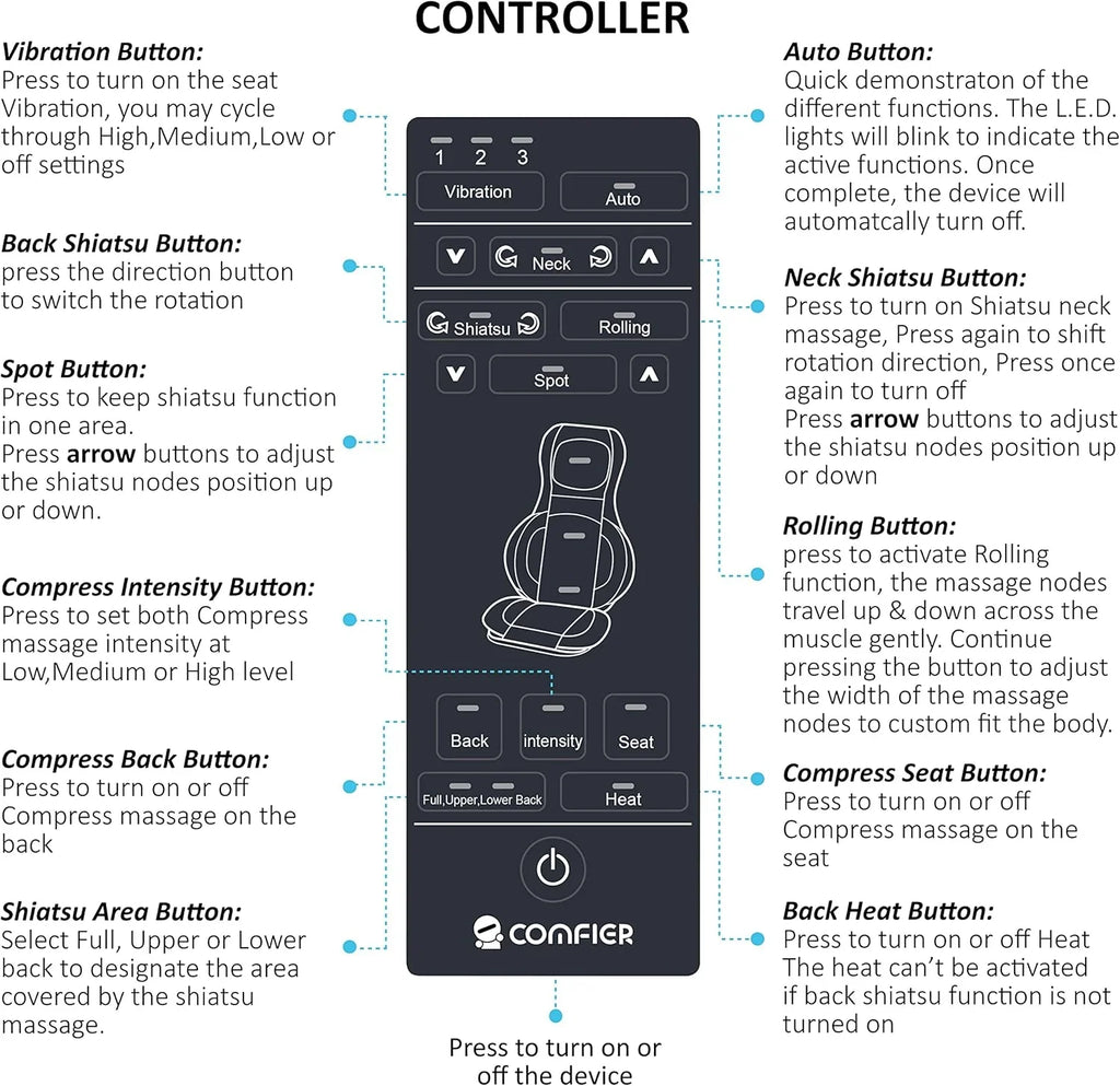 COMFIER Massager Chair with Heat Shiatsu Neck Back Massager Portable with Compress & Rolling Massage Chair Pad for Full Back Neck & Shoulders Full Body Pain