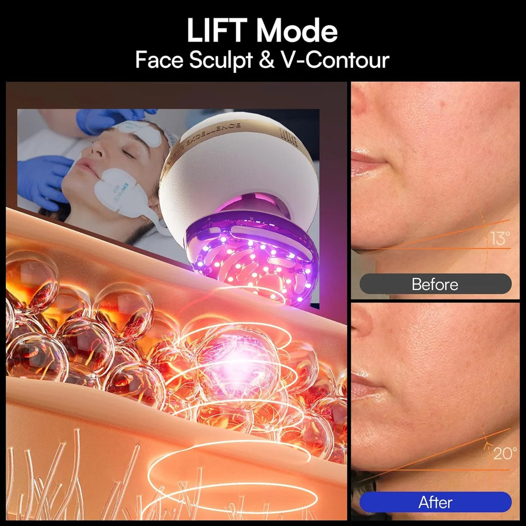 INIA SPHERA Upgraded 8-in-1 Microcurrent Facial Device for Face & Neck Red Light