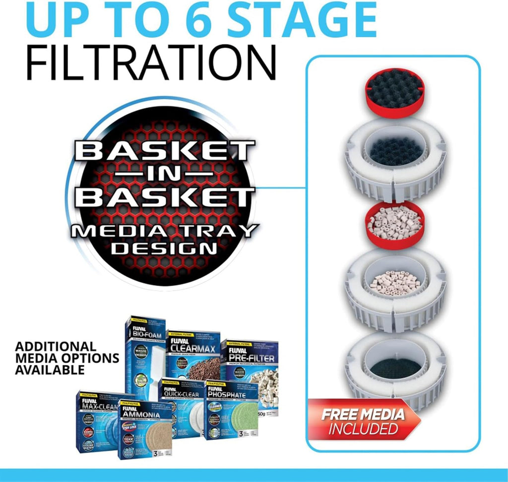 High Performance Aquarium Filter, Canister Filter for Aquariums up to 400 Gal.