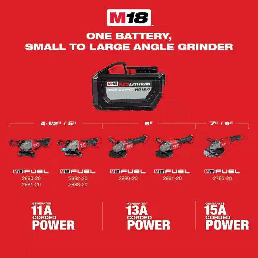 M18 FUEL 18V Lithium-Ion Brushless Cordless 4-1/2 in./5 in. Grinder w/Paddle Switch w/Two 6.0 Ah Battery and Charger