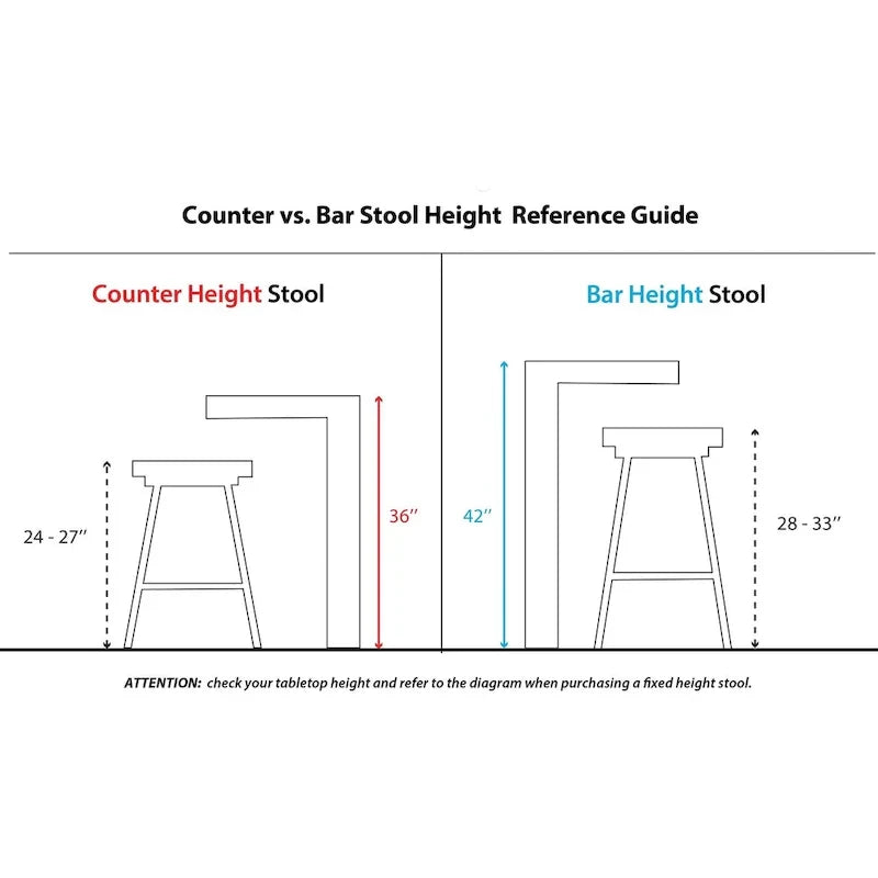 Set of 2 Carson Carrington Iglabo 24-Inch Fixed-Height Counter Stools with Bent Wood Legs and Round Footrest