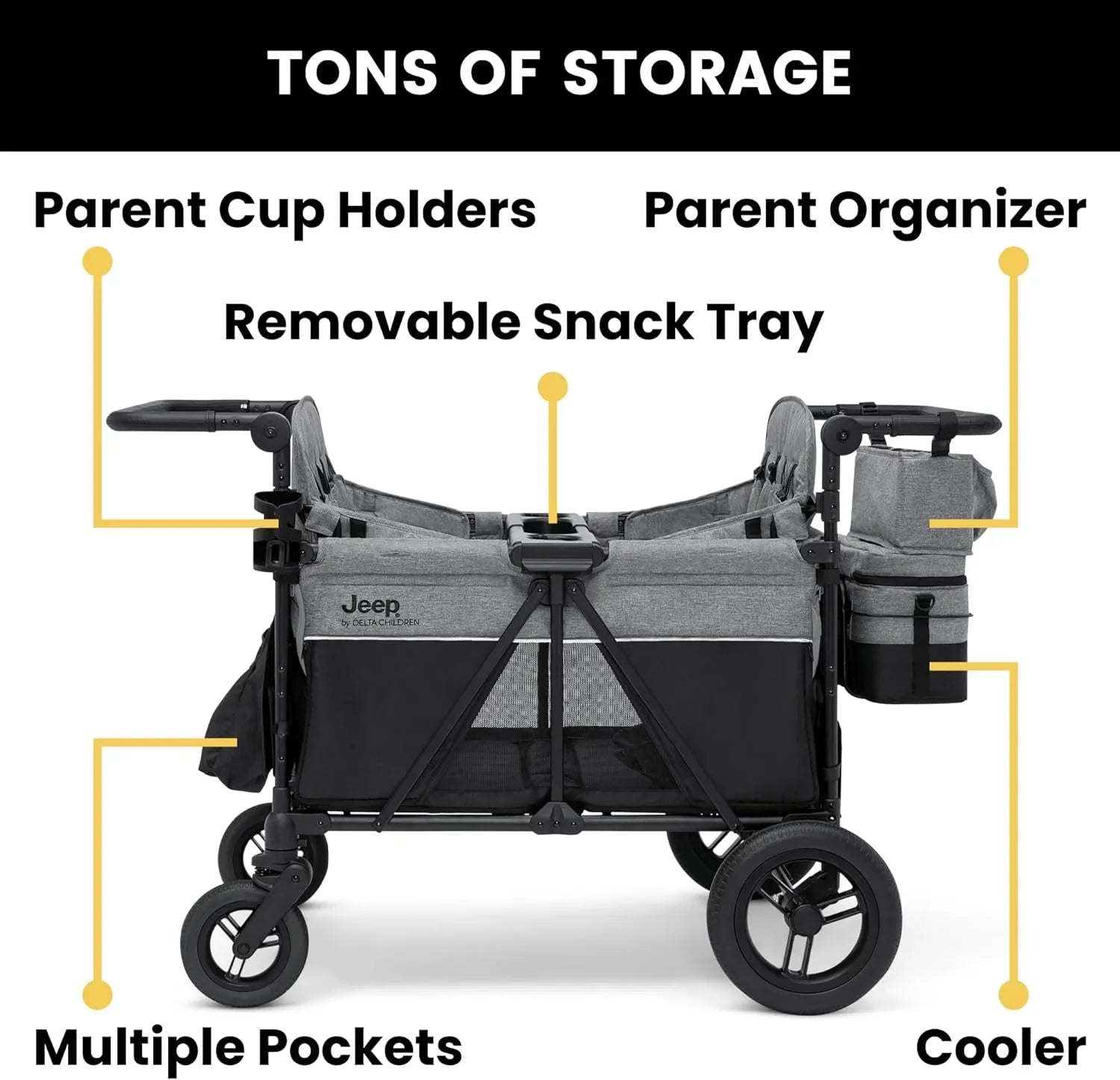 Jeep Wrangler Deluxe 4 Seater Stroller Wagon by Delta Children - Premium Quad Stroller Wagon for 4 Kids