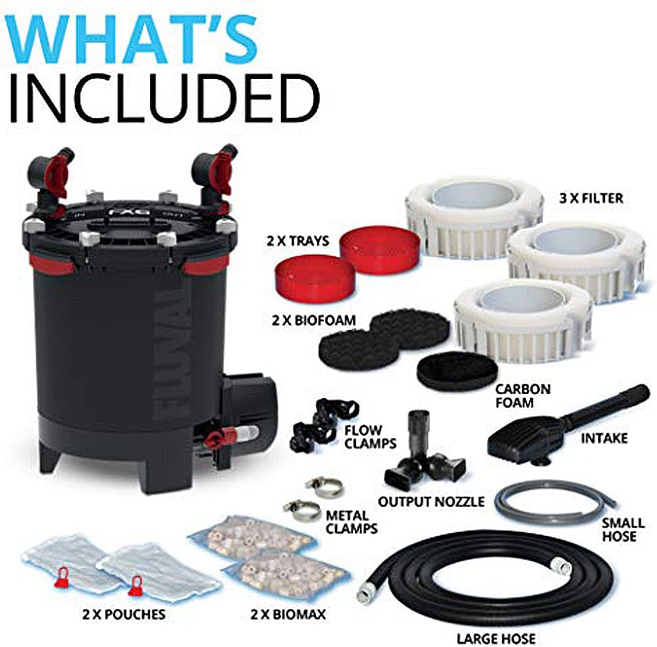 High Performance Aquarium Filter, Canister Filter for Aquariums up to 400 Gal.