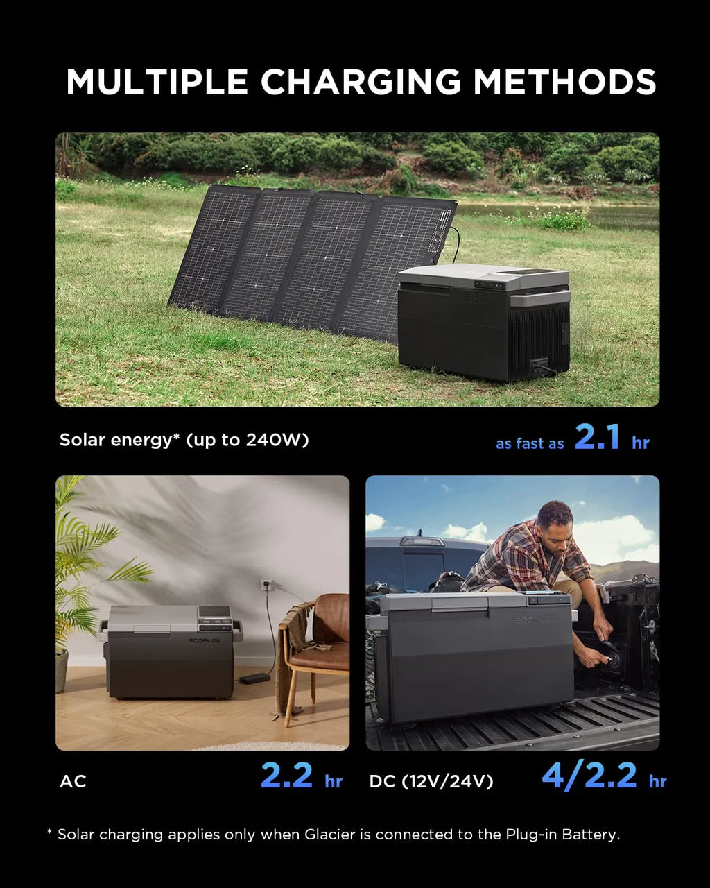 Car Refrigerator, 40 Qt(38L) Portable Refrigerator, Electric Cooler with Ice Maker, Dual Zone WIFI APP Control(-13��~50��), 12/24V DC/AC For Camping, Travel, Fishing, Outdoor, Truck