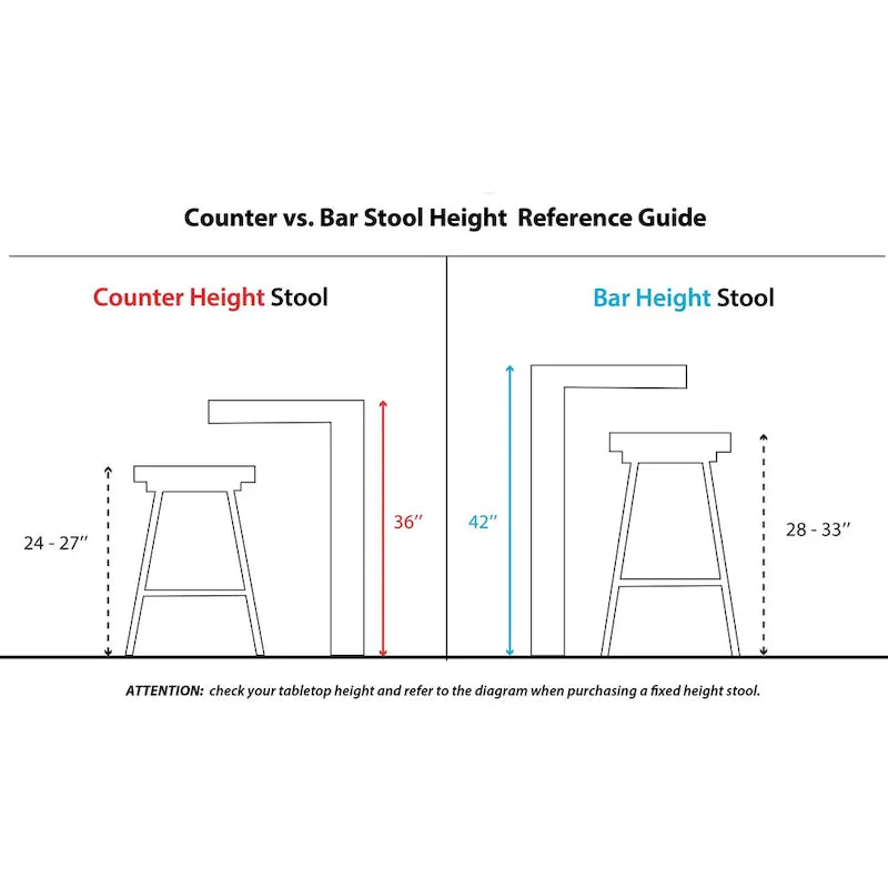 Set of 2 Lumisource Claire 30" Fixed-Height Bar Stools - Gold Metal - Dimensions: 19.5"L x 21"W x 38.25"H