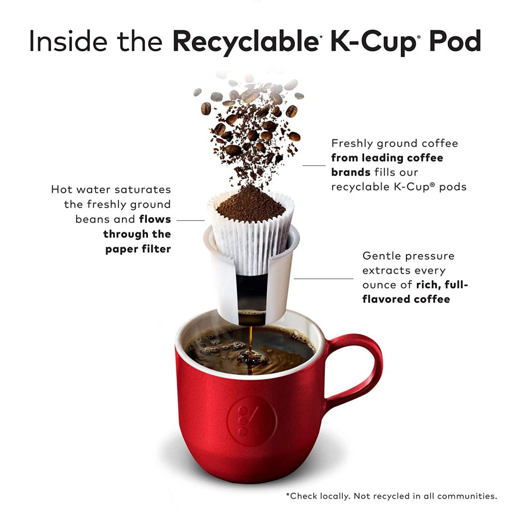 McCafé Premium Roast Medium Coffee Pods, 96 Count, 100% Arabica, Keurig K-Cup Compatible, Recyclable
