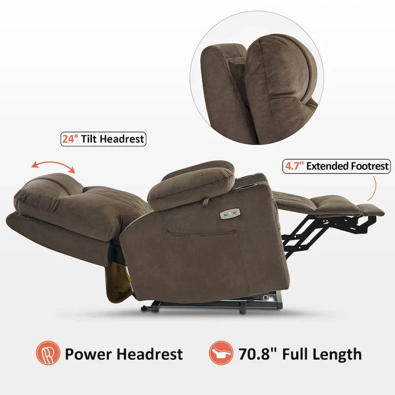 MCombo Compact Dual Motor Power Lift Recliner Chair with Massage, Dual Heating, and Adjustable Headrest - Model 7222