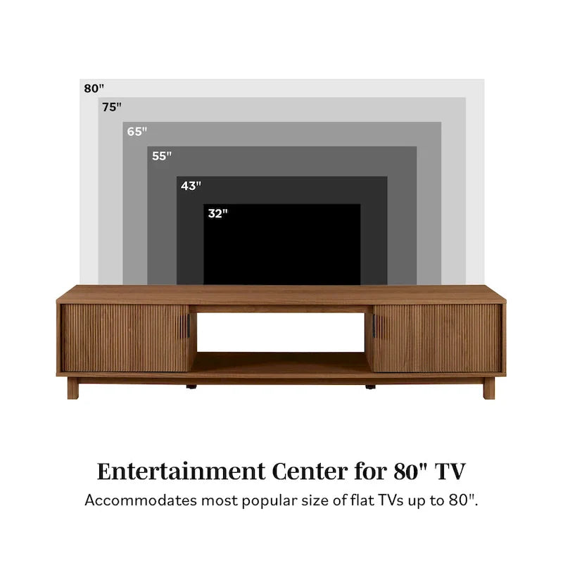 Middlebrook Designs Contemporary 70-Inch TV Stand with Fluted Doors