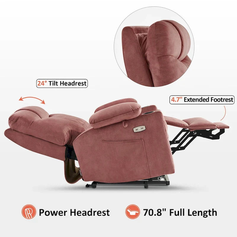 MCombo Compact Dual Motor Power Lift Recliner Chair with Massage, Dual Heating, and Adjustable Headrest - Model 7222