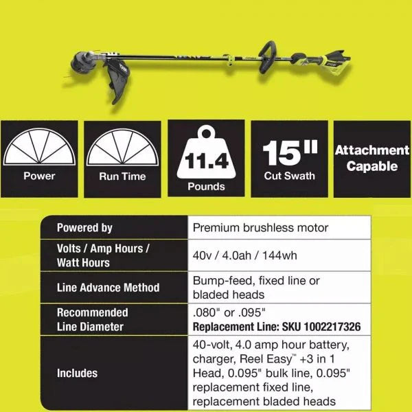 2025 40V Brushless 20 in. Walk Behind Self Propelled Mower String Trimmer Leaf Blower with (2) Batteries and (2) Chargers