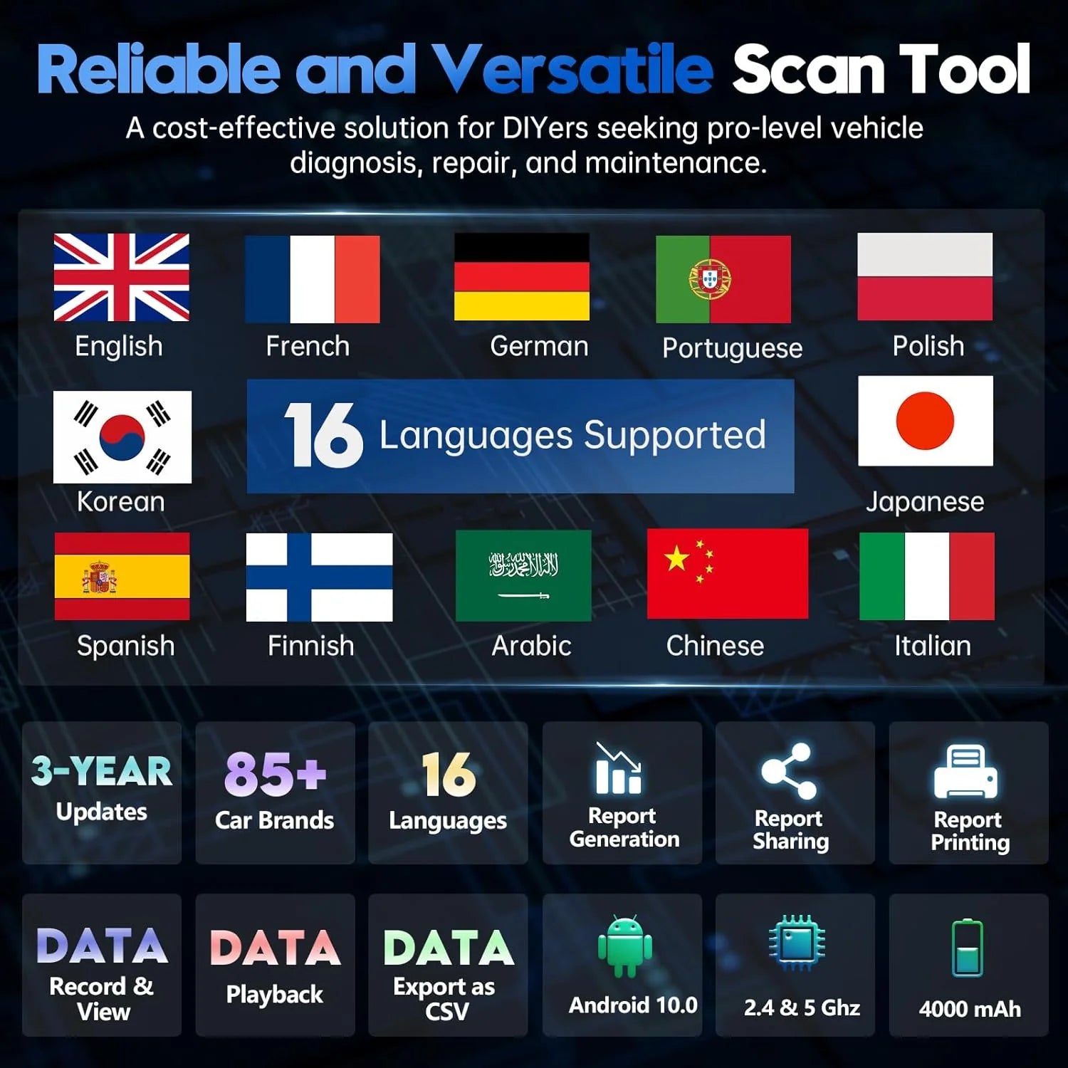 Bidirectional Scan Tool: 2024 Newest Automotive Scanner Diagnostic Tool with ECU Coding Active Tests All System Scan 36+ Resets Crankshaft Relearn Android 10 3-Year Updates
