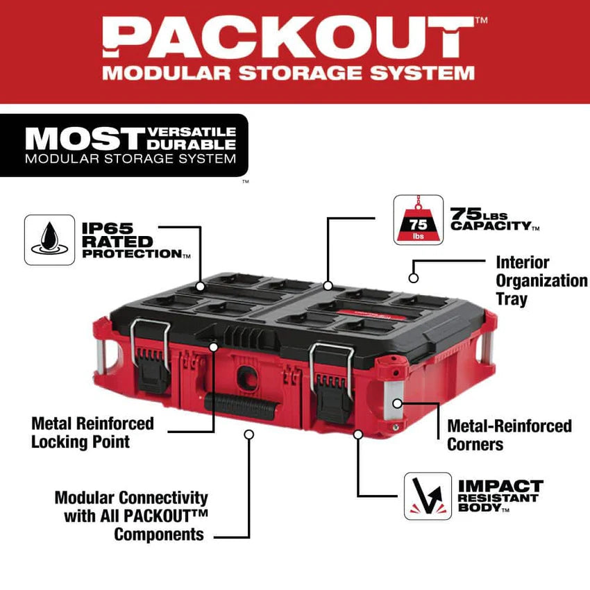 2025 22 in. Rolling Tool Box, 22 in. Large Tool Box and 22 in. Medium Tool Box 8426-8425-8424