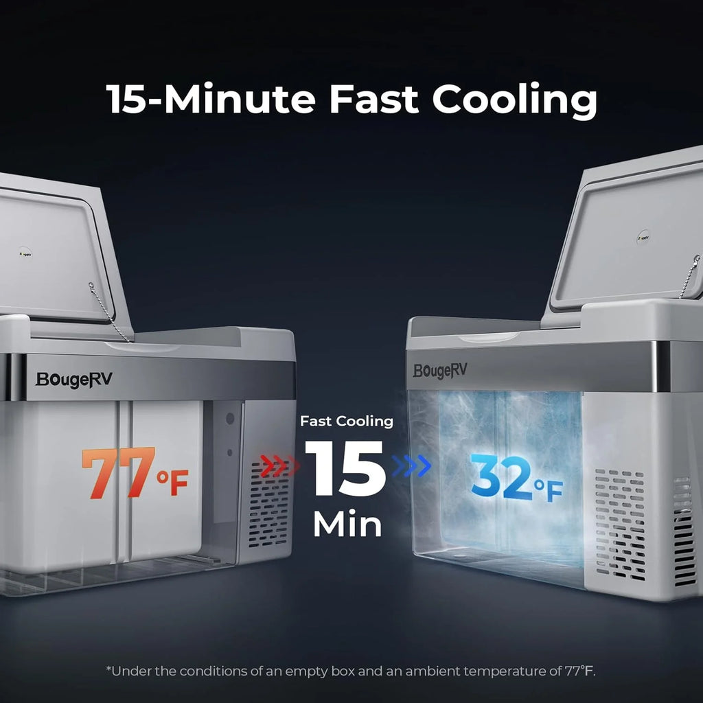 12 Volt Refrigerator 12V Car Fridge 23 Quart Portable Freezer Compressor Cooler 12/24V DC 110~240 Volt AC for Truck Van RV Camper SUV Travel Camping Road Trips Tailgating -7��~50��