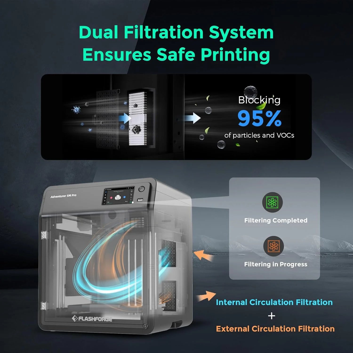 Adventurer 5M 3D Printer with Auto Leveling & High Speed
