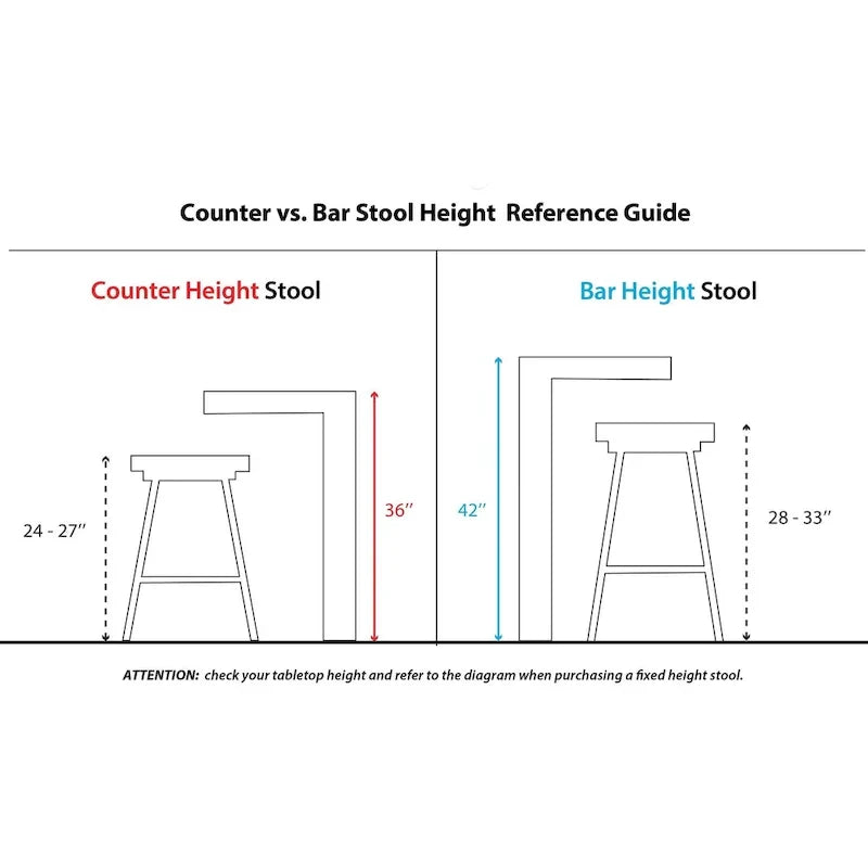 Set of 2 Carson Carrington Vallberga 30-Inch Fixed-Height Bar Stools with Walnut Wood Base