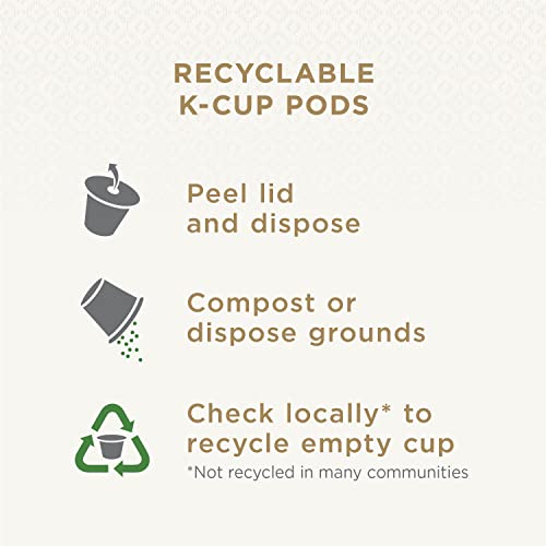 2025 Peet’s Coffee  Medium Roast K-Cup Pods for Keurig Brewers – Café Domingo 88 Count (4 Boxes of 22 K-Cup Pods)