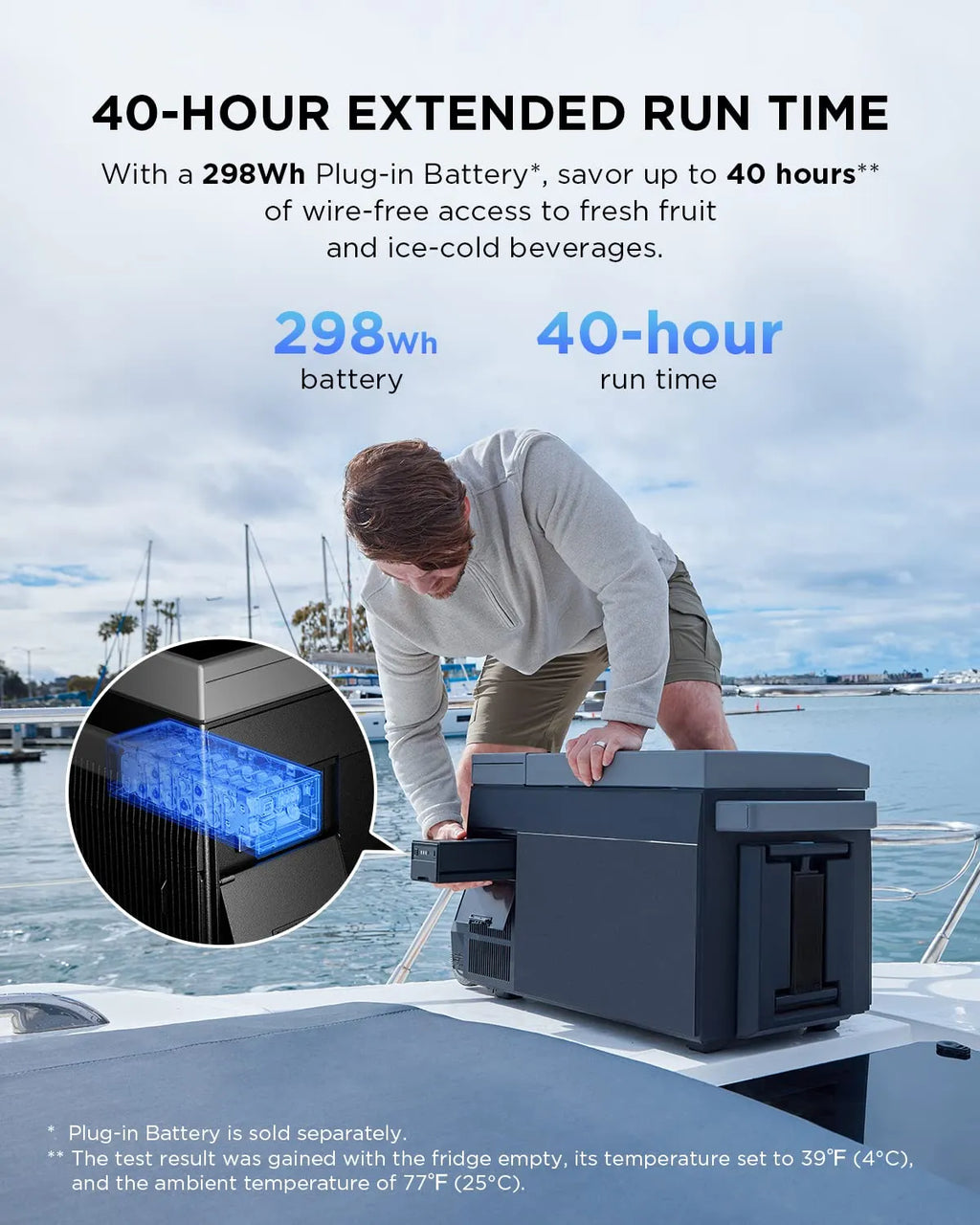 Car Refrigerator, 40 Qt(38L) Portable Refrigerator, Electric Cooler with Ice Maker, Dual Zone WIFI APP Control(-13��~50��), 12/24V DC/AC For Camping, Travel, Fishing, Outdoor, Truck