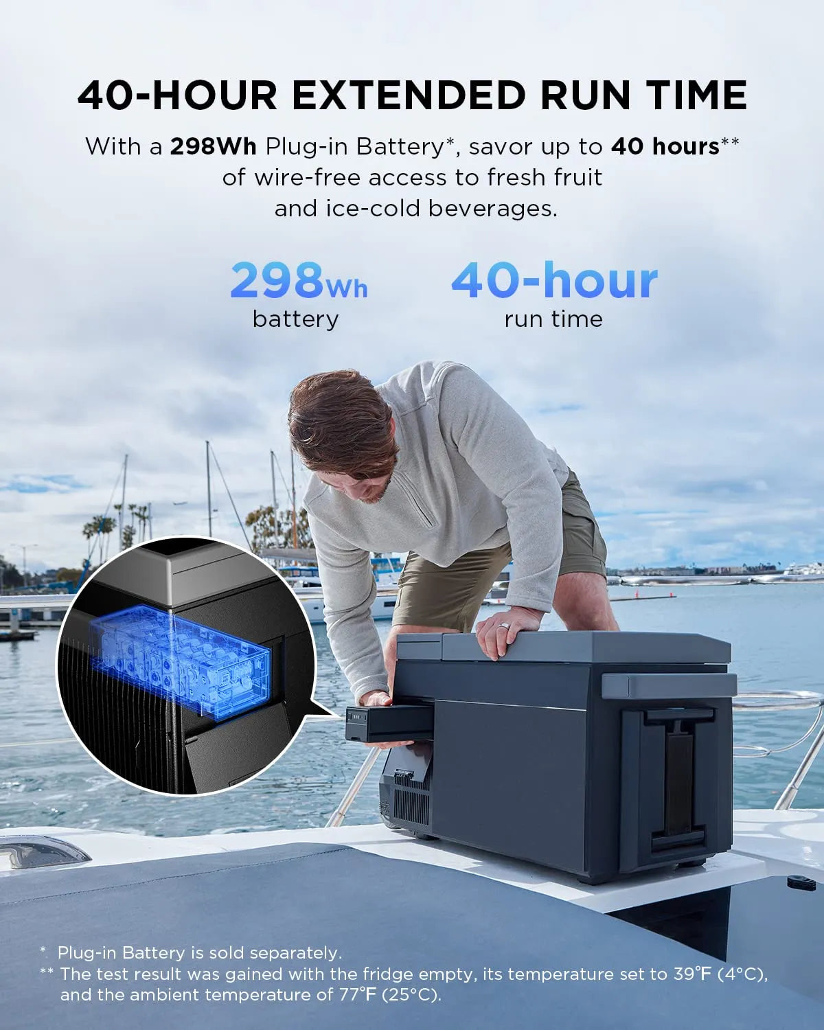 Car Refrigerator, 40 Qt(38L) Portable Refrigerator, Electric Cooler with Ice Maker, Dual Zone WIFI APP Control(-13��~50��), 12/24V DC/AC For Camping, Travel, Fishing, Outdoor, Truck