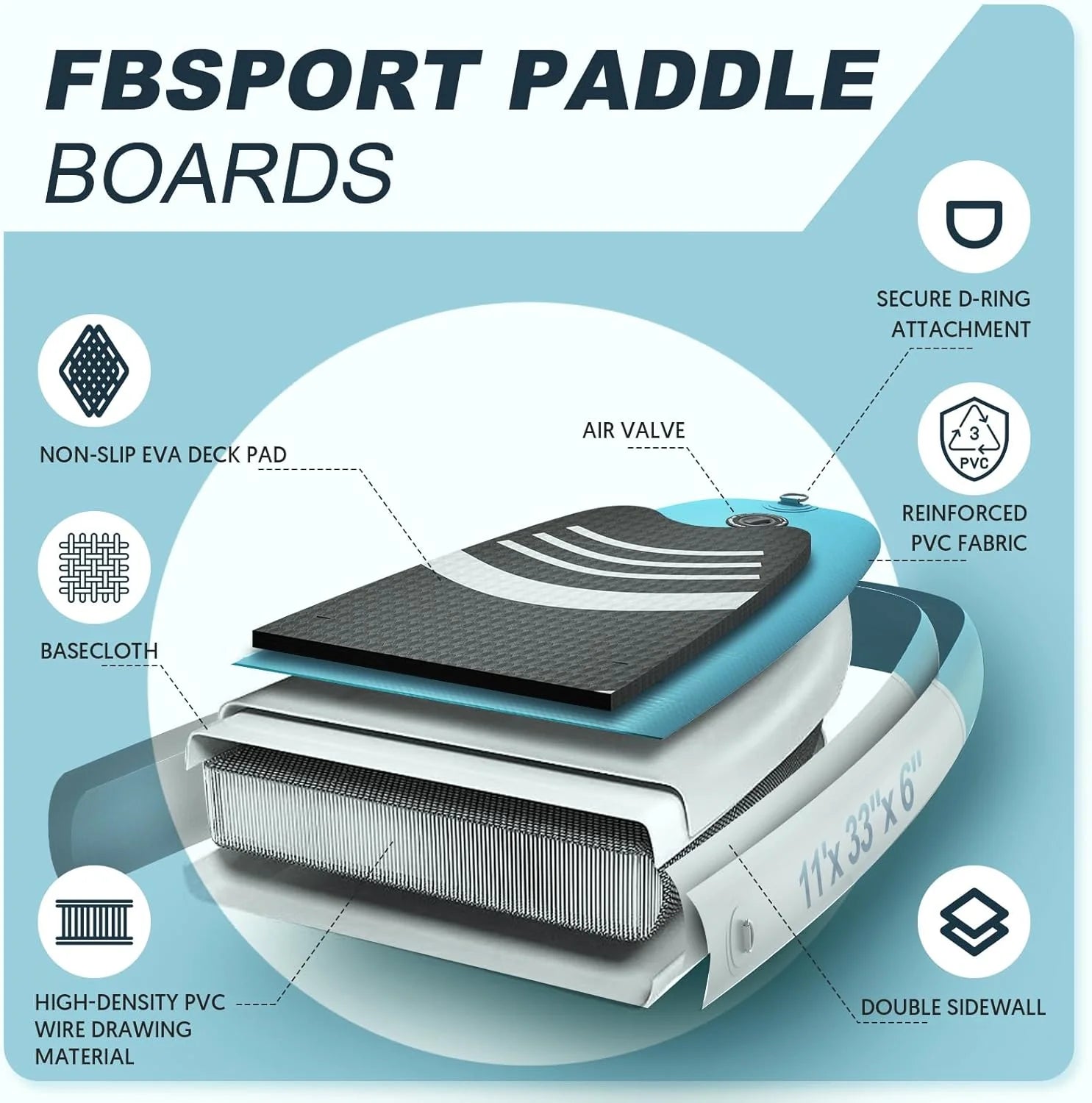 Premium Stand Up Paddle Board Yoga Board with Durable SUP Accessories & Carry Bag | Wide Stance Surf Control Non-Slip Deck Leash Paddle and Pump for Youth & Adult