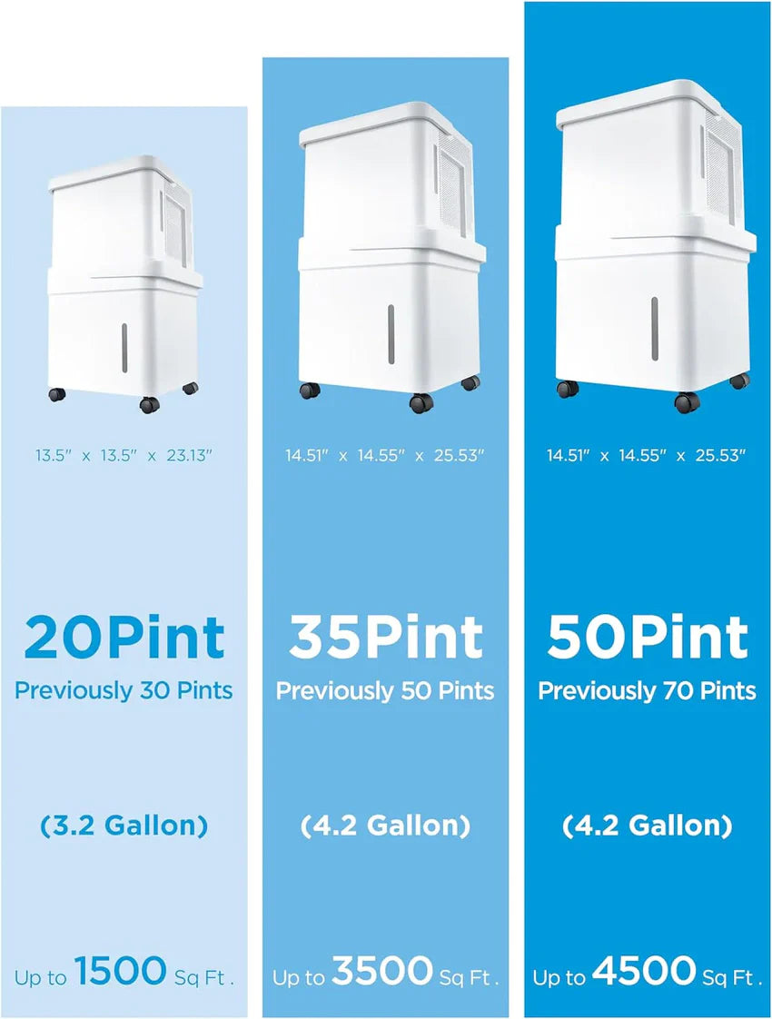 Midea Cube 35 Pint Dehumidifier for Basement and Rooms at Home for up to 3,500 Sq. Ft., Smart Control, Compatible with Alexa (White), Drain Hose Included, ENERGY STAR Most Efficient 2023
