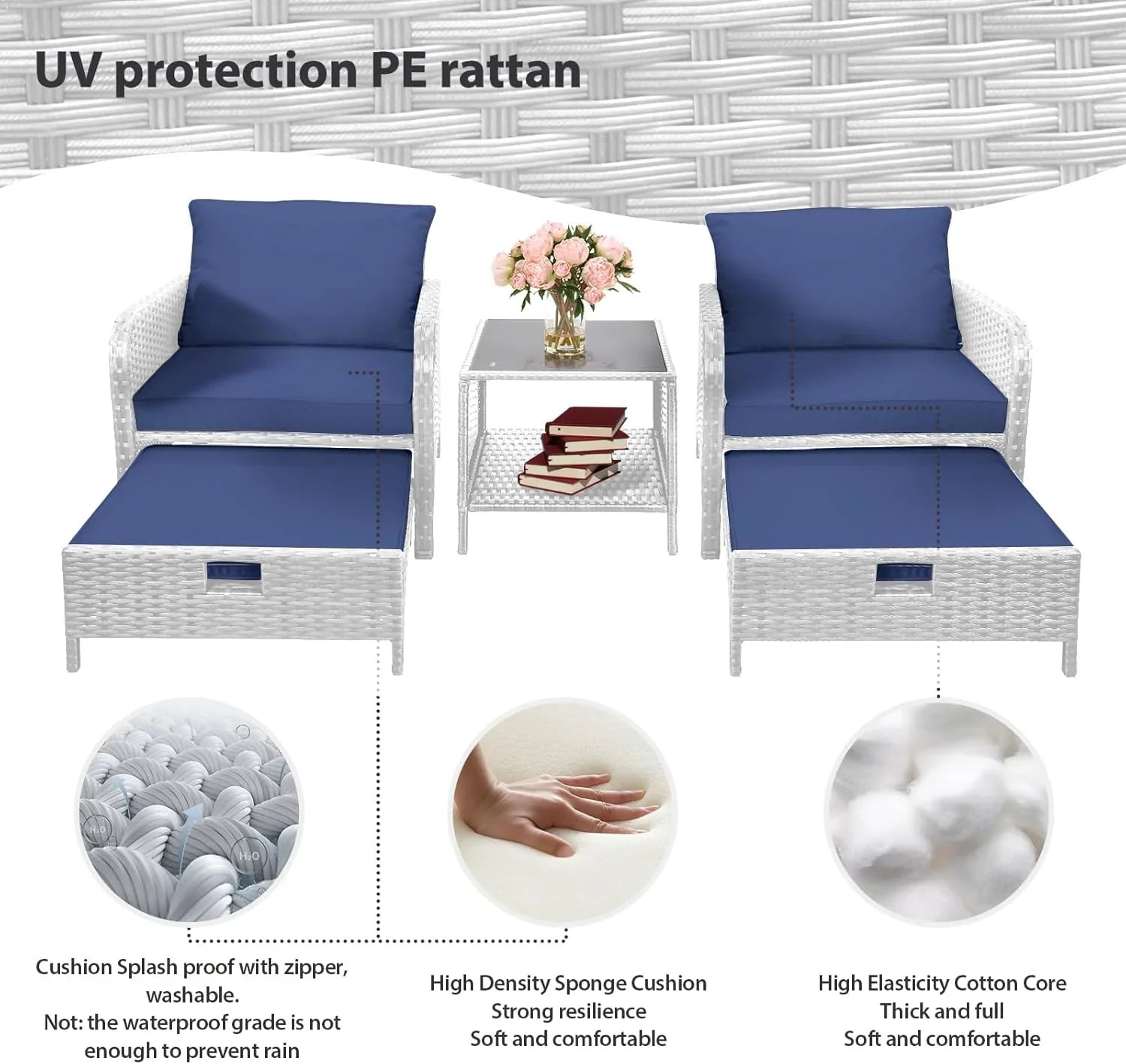 LEVELEVE Balcony Furniture 5 Piece Patio Conversation Set, PE Wicker Rattan Outdoor Lounge Chairs with Soft Cushions 2 Ottoman&Glass Table for Porch, Lawn-Brown Wicker