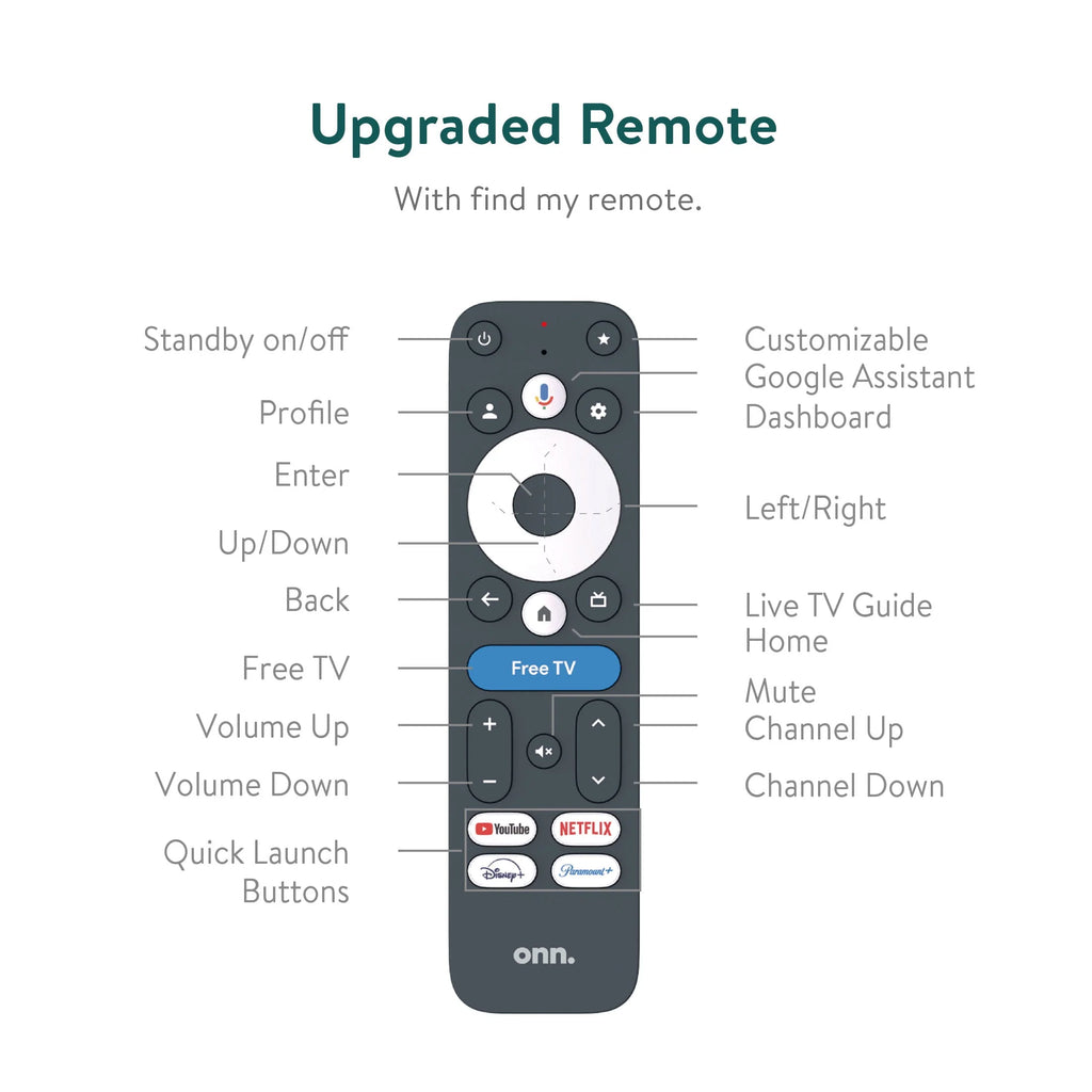 Onn. 4K Pro Streaming Device with Google TV, 4K UHD, Dolby Vision &amp; Atmos, Hands Free Voice Control, Wi Fi 6, Smart Hub