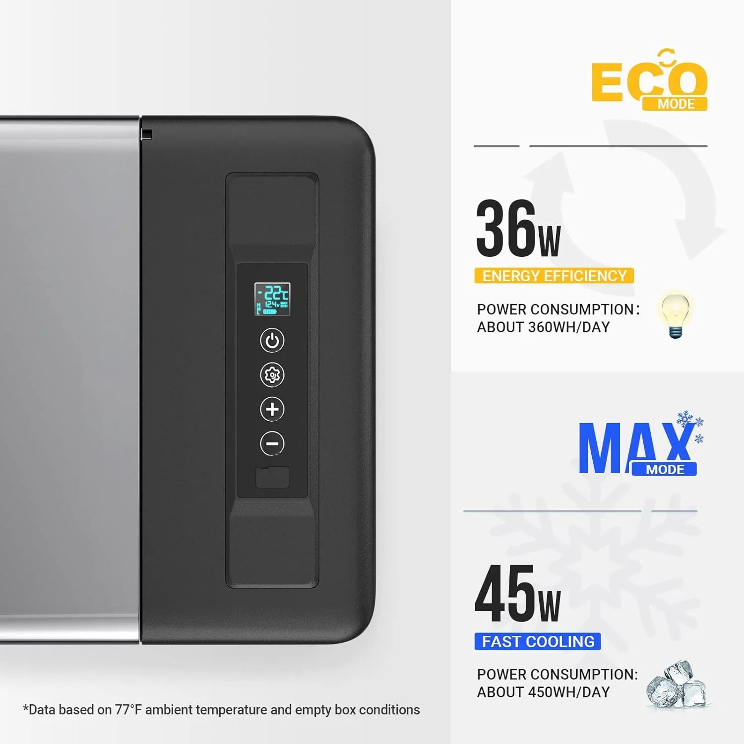 12 Volt Refrigerator 12V Car Fridge 23 Quart Portable Freezer Compressor Cooler 12/24V DC 110~240 Volt AC for Truck Van RV Camper SUV Travel Camping Road Trips Tailgating -7��~50��