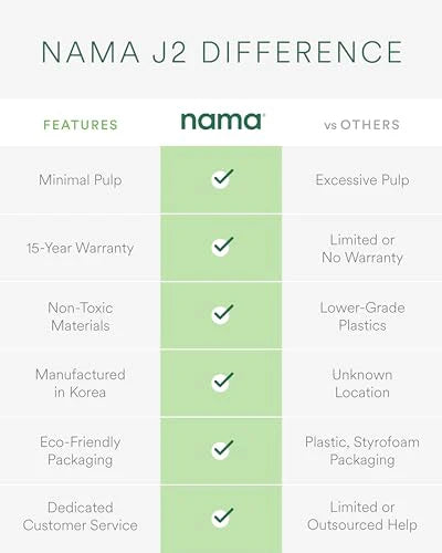 Nama J2 Cold Press Juicer Self Feeding for Hands Free Operation with Wide Mouth Hopper for Whole Recipe Loading, Zero Waste Masticating Juicer For More Juice, Less Pulp �� Easy Cleanup & Assembly: Home & Kitchen