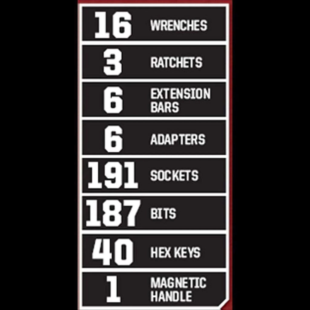 Craftsman 450-Piece Mechanics Tool Set, Ratchet Socket Hand Wrench Toolset