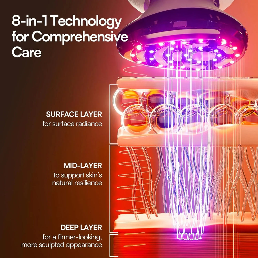 INIA SPHERA Upgraded 8-in-1 Microcurrent Facial Device for Face & Neck Red Light