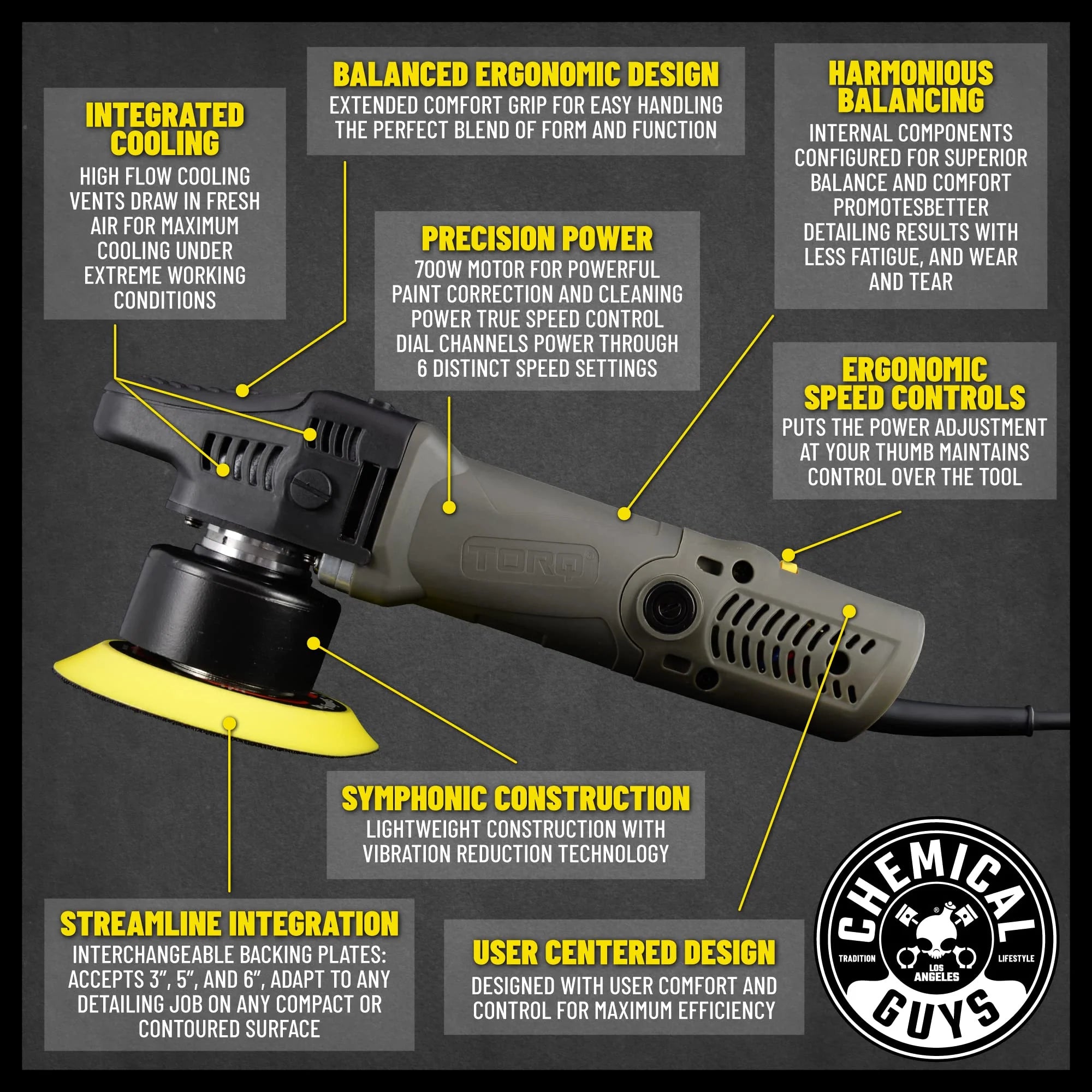 Chemical Guys TORQX Random Orbital Polisher