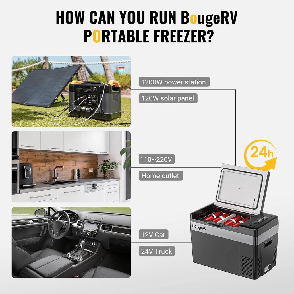 12 Volt Refrigerator 12V Car Fridge 23 Quart Portable Freezer Compressor Cooler 12/24V DC 110~240 Volt AC for Truck Van RV Camper SUV Travel Camping Road Trips Tailgating -7��~50��
