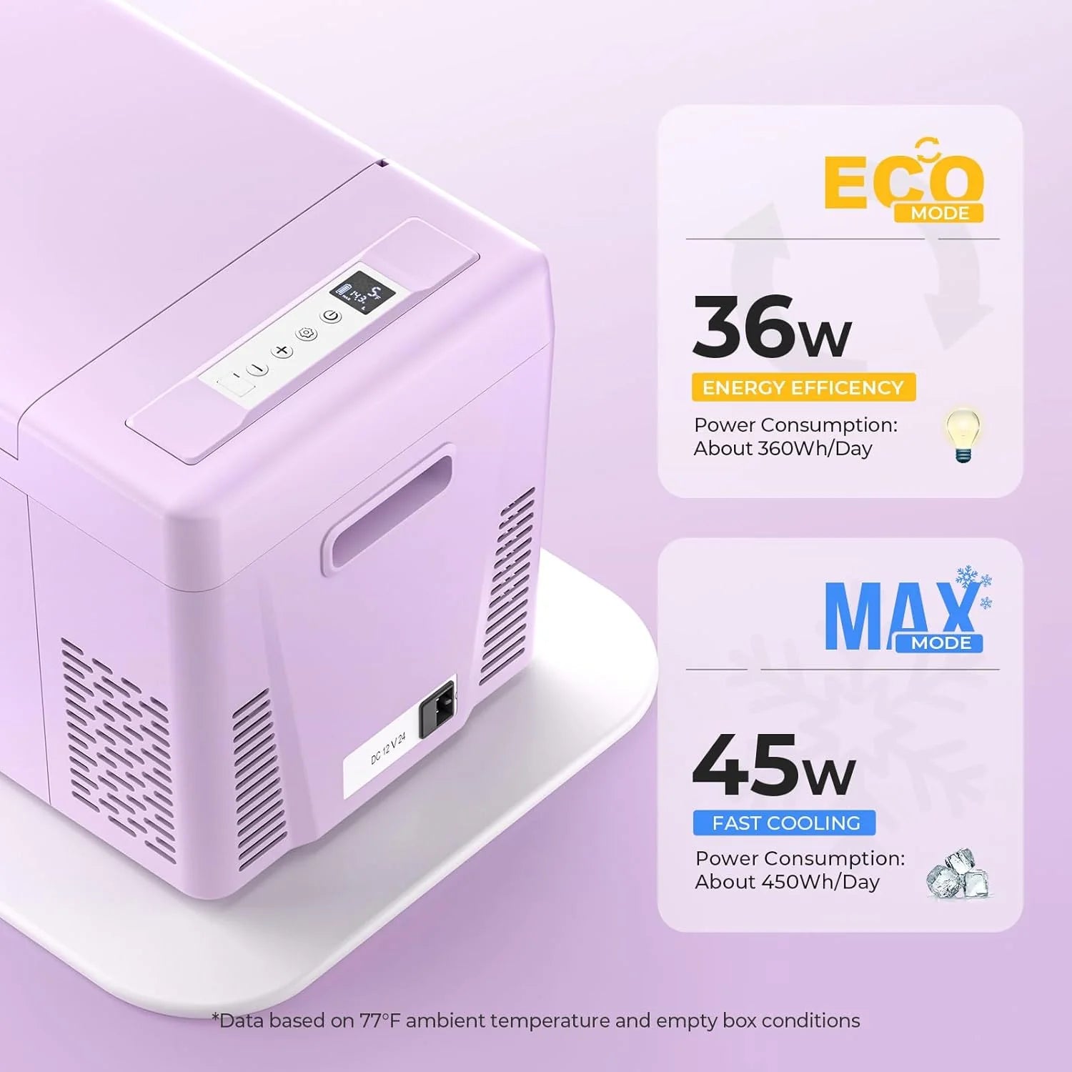 12 Volt Refrigerator 12V Car Fridge 23 Quart Portable Freezer Compressor Cooler 12/24V DC 110~240 Volt AC for Truck Van RV Camper SUV Travel Camping Road Trips Tailgating -7��~50��