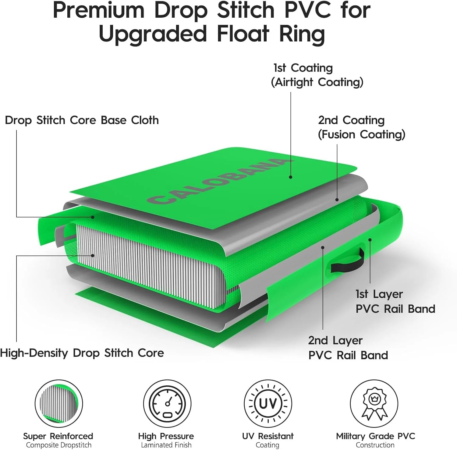 Round Floating Ring Hammock - Heavy Duty Inflatable Raft