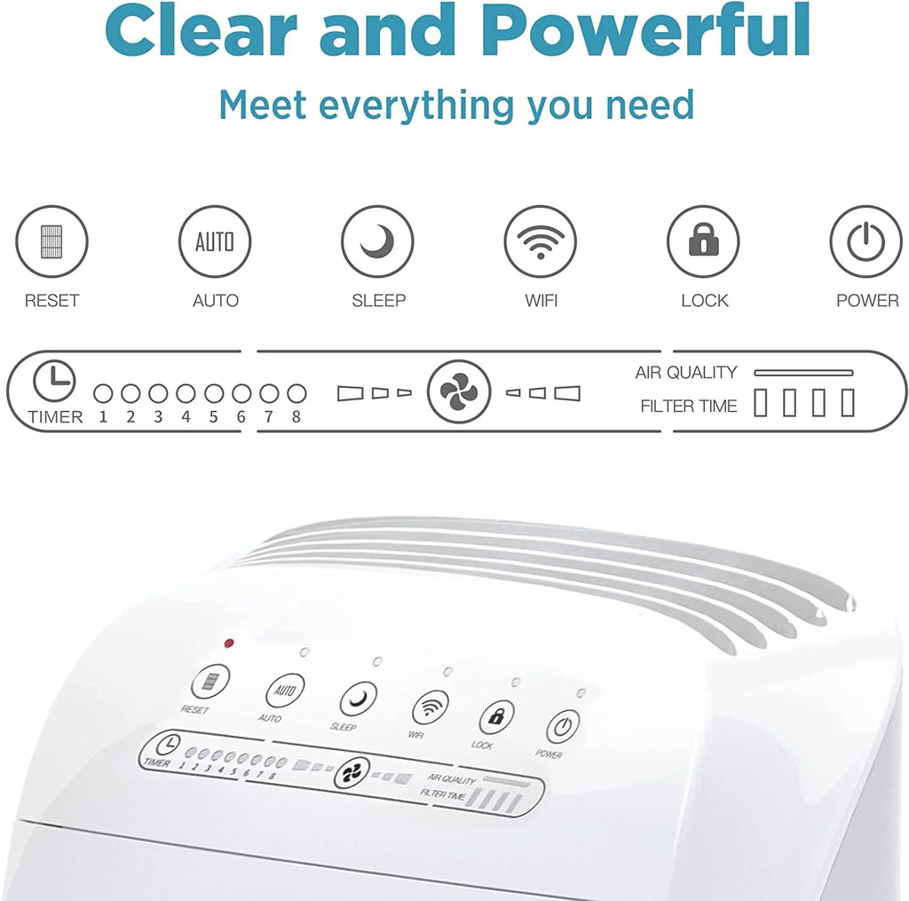Membrane Solutions MSA3 Air Purifier for Home, Room Up to 1590 sq ft.