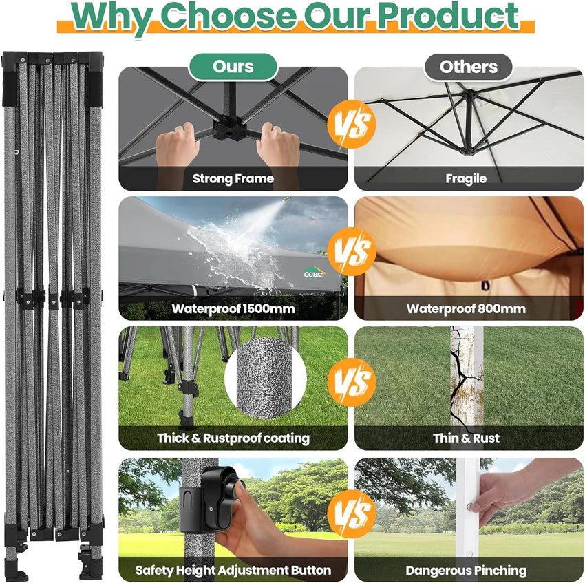 COBIZI 10x20 Heavy Duty Pop up Canopy Tent with 6 sidewalls Easy Up Commercial Outdoor Canopy Wedding Party Tents for Parties All Season Wind & Waterproof Gazebo with Roller Bag,Black(Frame Thickened)