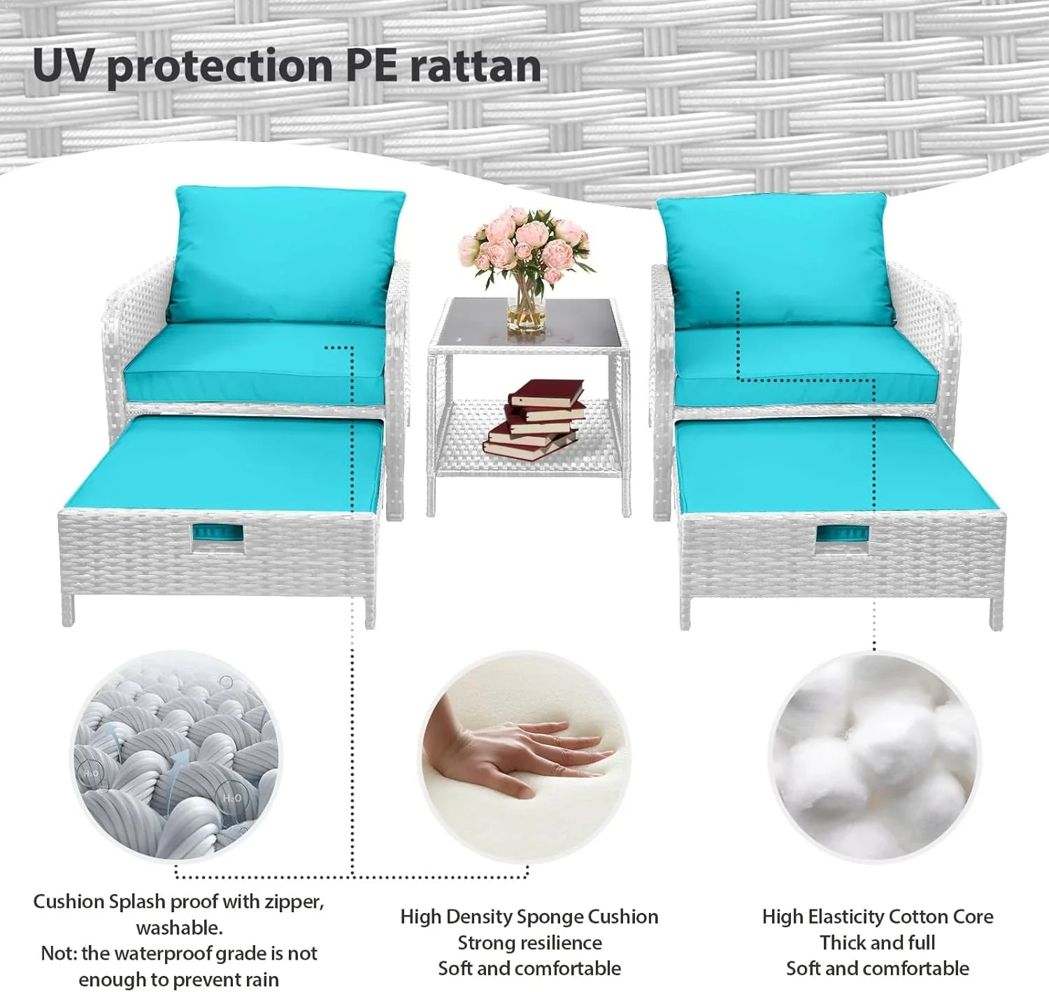 LEVELEVE Balcony Furniture 5 Piece Patio Conversation Set, PE Wicker Rattan Outdoor Lounge Chairs with Soft Cushions 2 Ottoman&Glass Table for Porch, Lawn-Brown Wicker