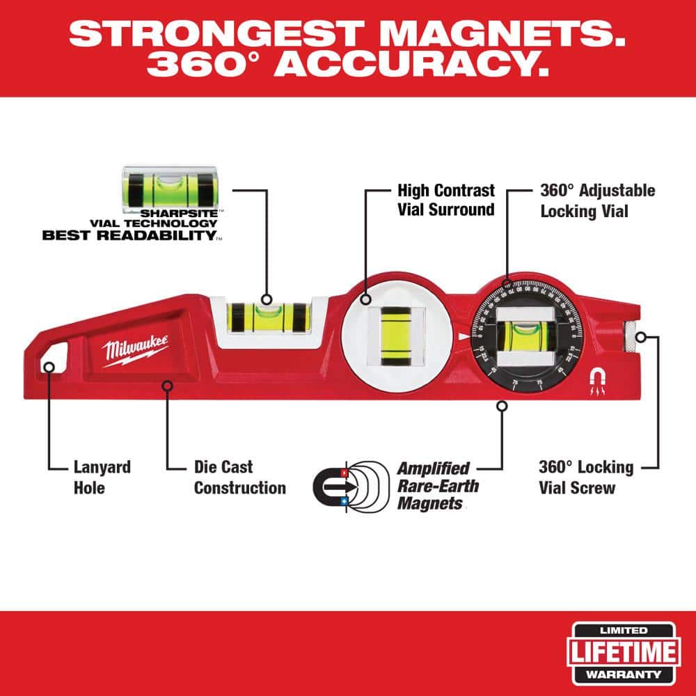 10 in. /24 in. /48 in. /78 in. REDSTICK Magnetic Box and Torpedo Level Set MLBXCM78